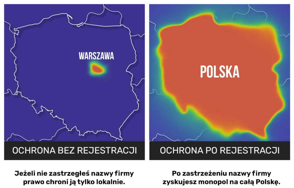 Czy kupienie domeny daje mi jakie prawa do&nbsp;nazwy firmy?