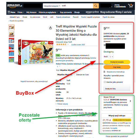 Zastrzeżenie marki na Amazon Brand Registry.