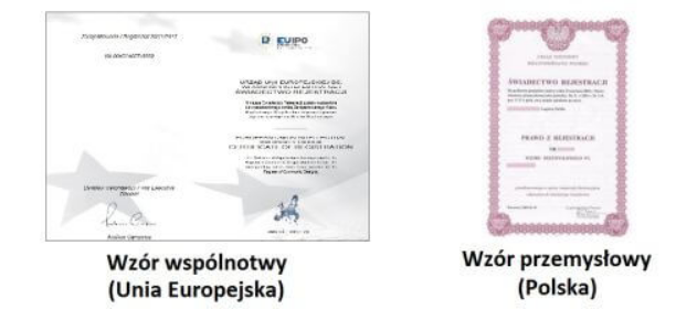 Świadectwo rejestracji wzoru wspólnotowego (Unia Europejska) i wzoru przemysłowego (Polska)