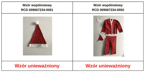 Unieważnienie stroju św.&nbsp;Mikołaja