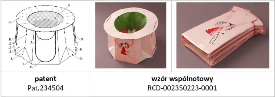 Jak zastrzec produkt przed kopiowaniem?