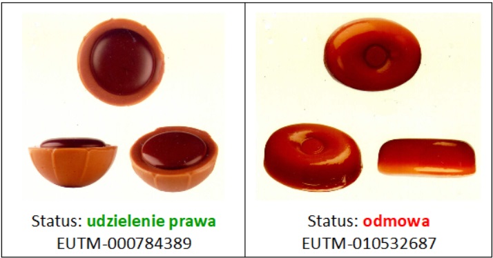 Jak opatentować opakowanie produktu przed podrabianiem?
