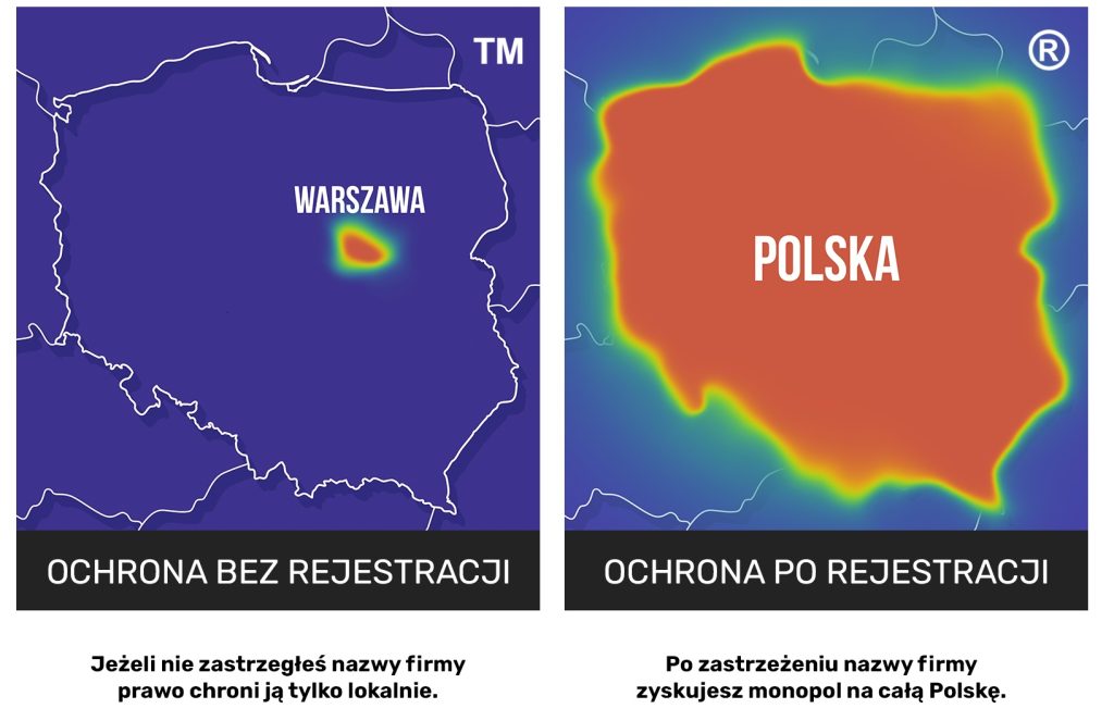 Co oznacza R w&nbsp;kółku przy logo i&nbsp;nazwie firmy?
