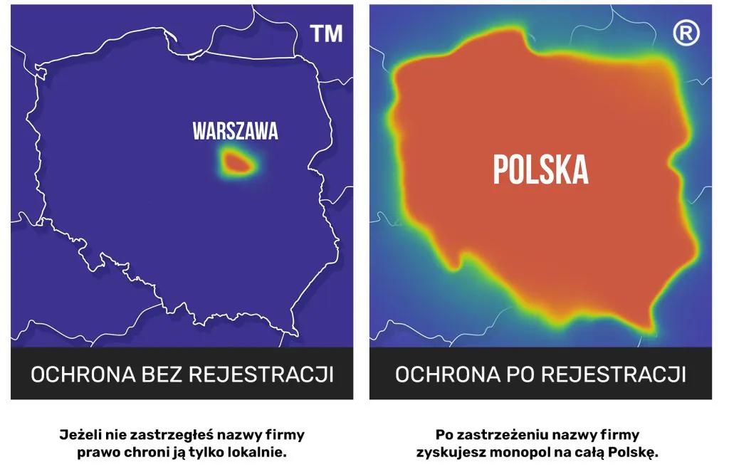 Co oznacza R w&nbsp;kółku przy logo i&nbsp;nazwie firmy?