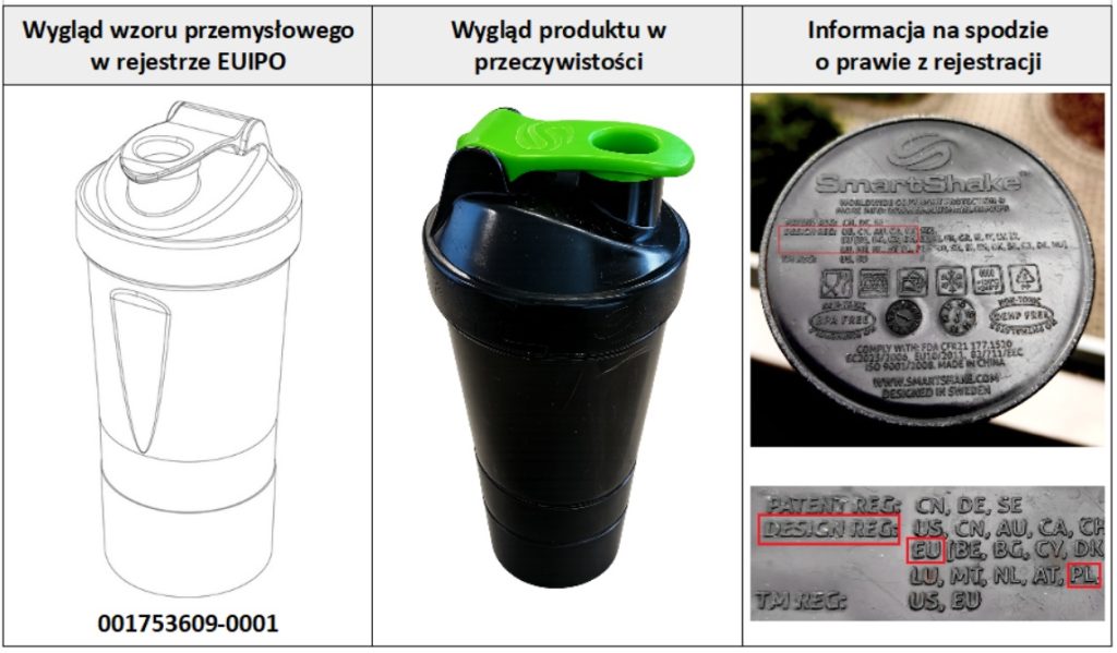 Jak informować o zastrzeżonym produkcie?