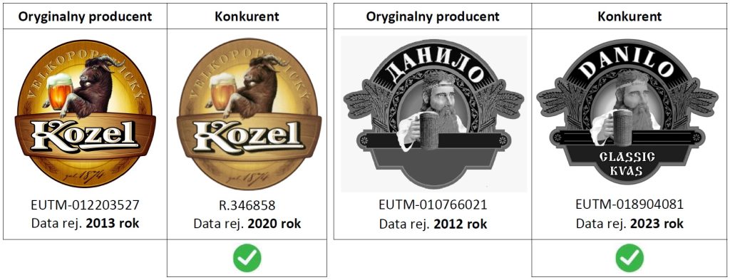 Dlaczego warto monitorować znak towarowy